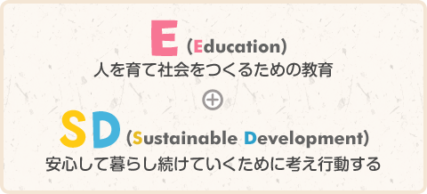 E(Education)人を育て社会を作るための教育+SD(Sustainable Development)安心して暮らし続けていくために考え行動する