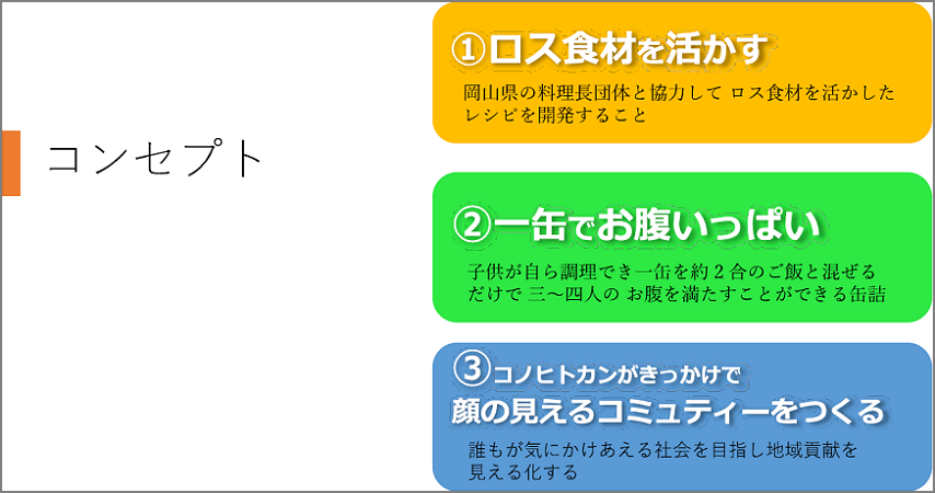 (1)ロス食材を活かす　岡山県の料理長団体と協力してロス食材を活かしたレシピを開発すること　(2)一缶でお腹いっぱい　子供が自ら調理でき一缶を約2 合のご飯と混ぜるだけで三〜四人のお腹を満たすことができる缶詰　(3)コノヒトカンがきっかけで顔の見えるコミュニティをつくる　誰もが気にかけあえる社会を目指し地域貢献を見える化する