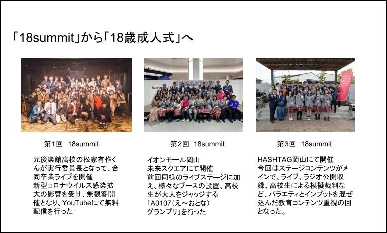 18summitから18歳成人式の紹介