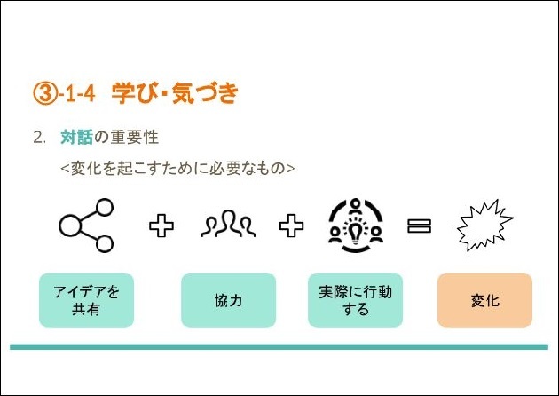 学びや気づき その2