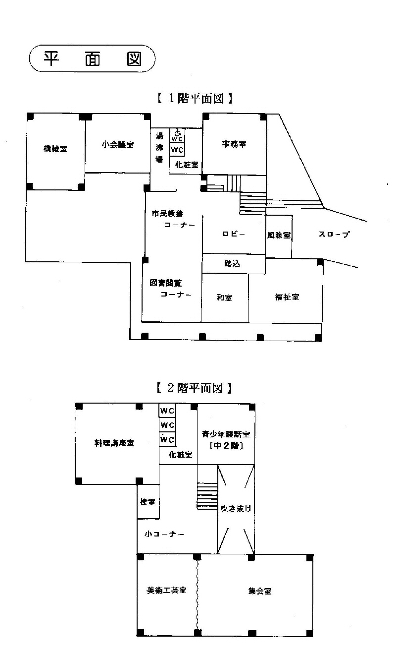 上南公民館平面図