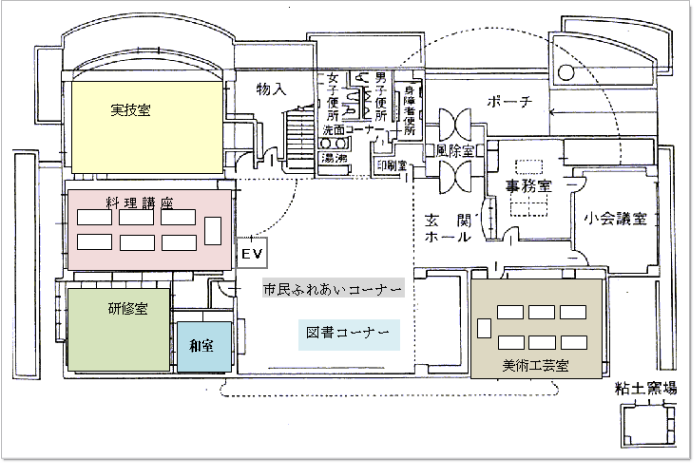 芳田公民館1階の平面図