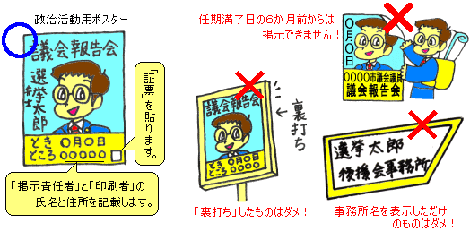 政治活動用ポスター