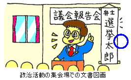 政治活動の集会場での文書図画