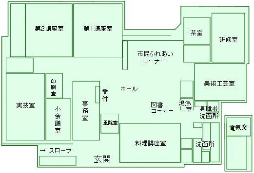 高島公民館平面図