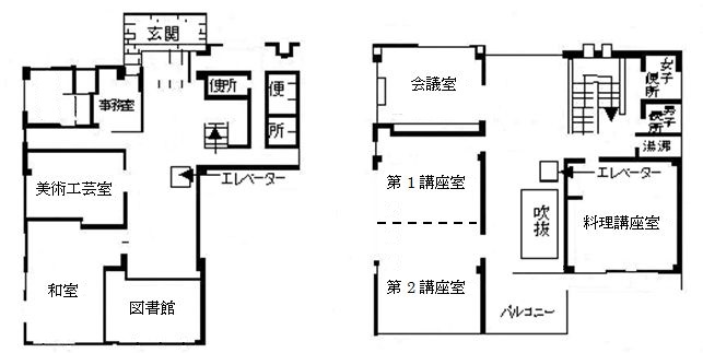 足守公民館施設平面図