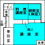 上道公民館御休分館　館内見取り図の画像