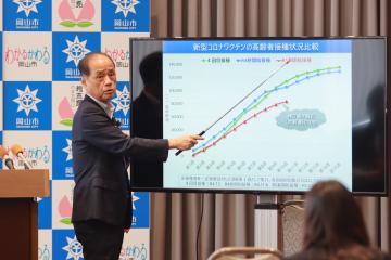 新型コロナウイルス感染症について説明する大森雅夫岡山市長