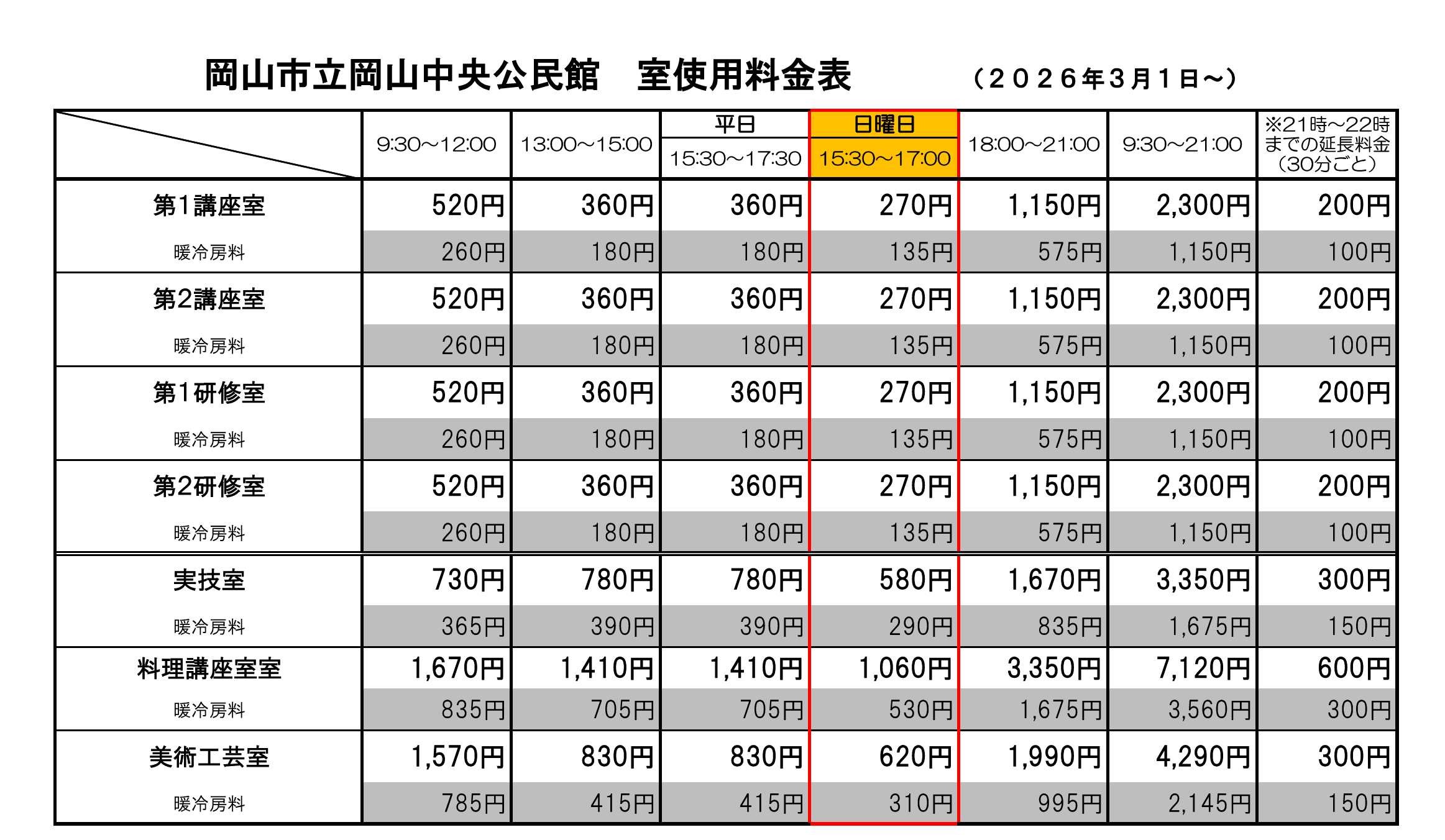 料金表